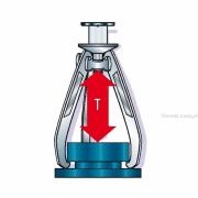 U.32T2-8 - ściągacz z 2 łapami przesuwnymi z blokadą U.32T2-8 - ściągacz z 2 łapami przesuwnymi z blokadą