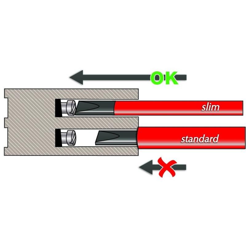 AD2X125TVE - Wkrętak izolowany 1000V Protwist® z cienkim grotem, do śrub krzyżakowych POZIDRIV®, PZ2
