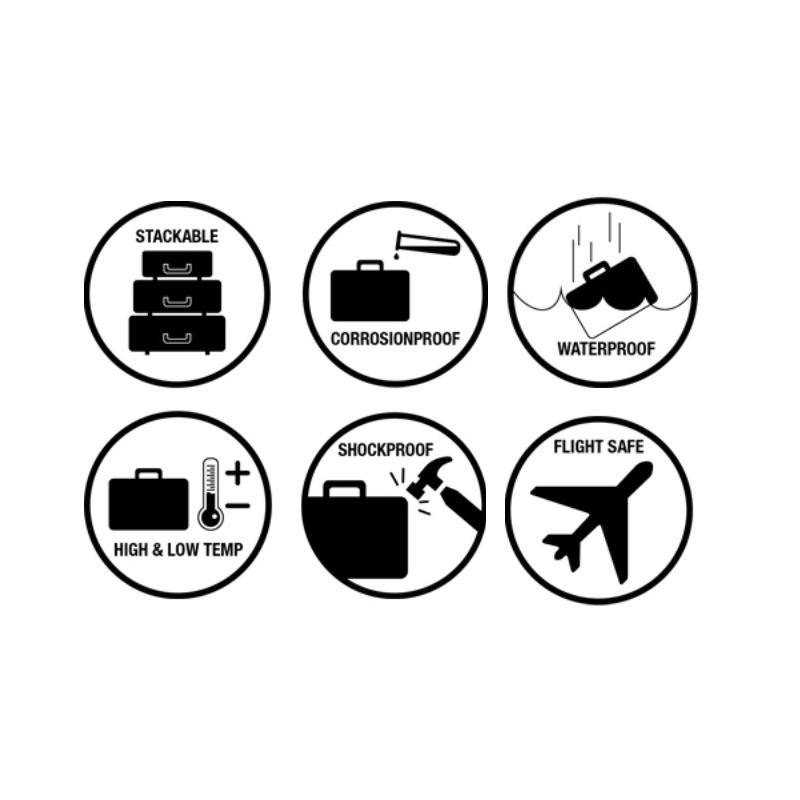 BV.FC1 - walizka szczelna