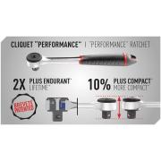 S.161B - grzechotka 1/2” szczelna o wysokich parametrach