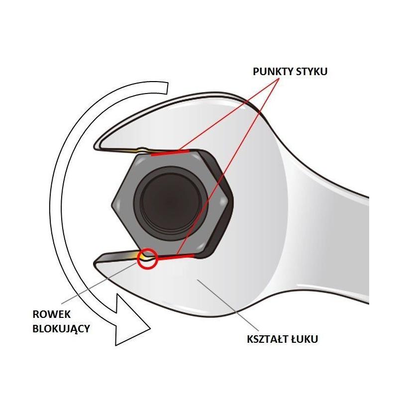 467B.19 - Klucz oczkowo-płaski grzechotkowy, 19 mm