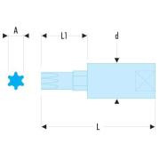 RTM.7GRP - 1/4" Hex bit socket OGV® GRIP, metric, 7 mm