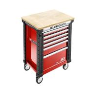 JET.WA14M3 - Blat drewniany 28 mm do JET3 JET.WA14M3 - Blat drewniany 28 mm do JET3