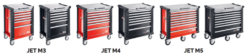 wózki JET